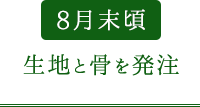 8月末頃：生地と骨を発注